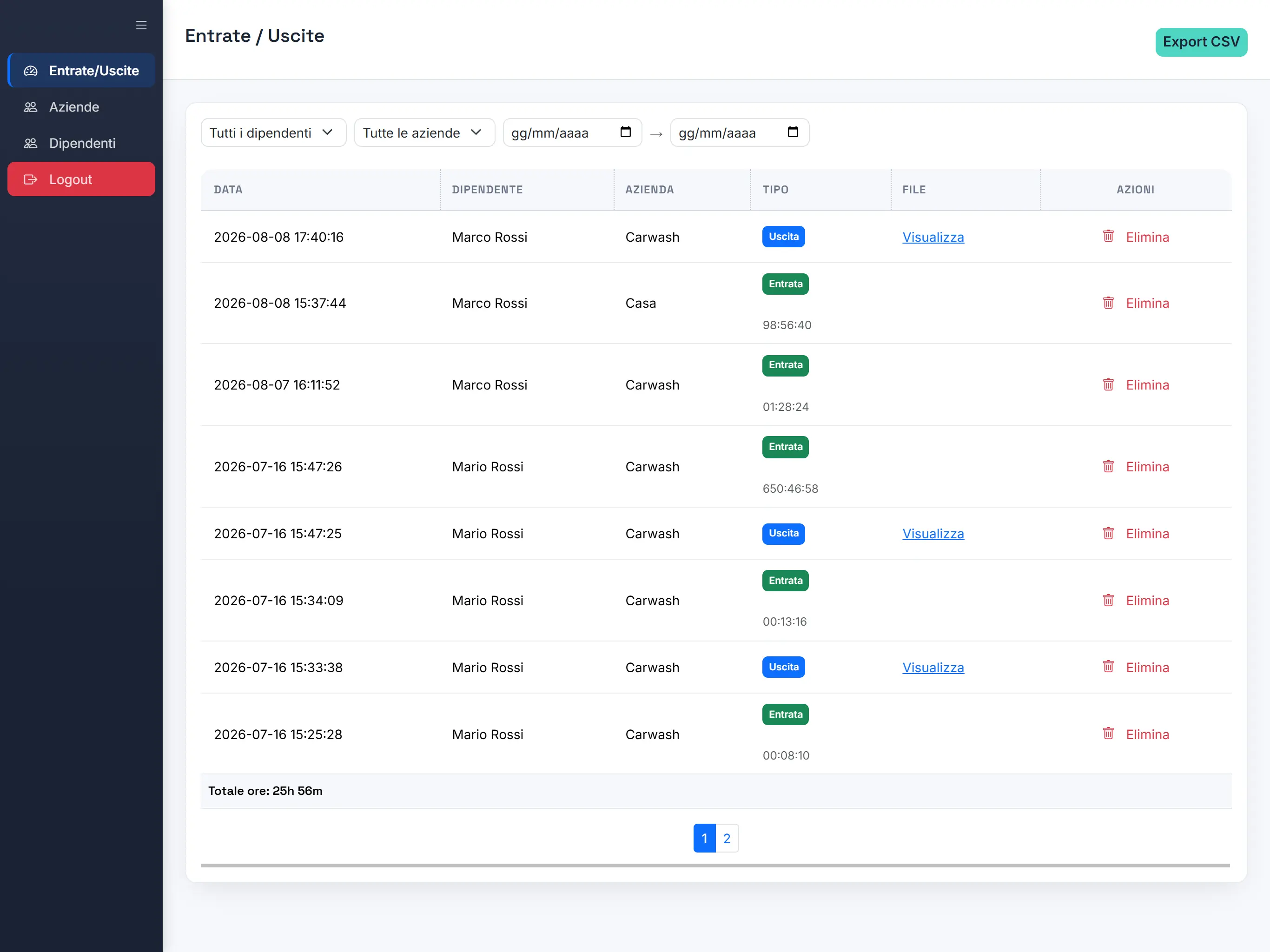Dashboard per il controllo delle timbrature